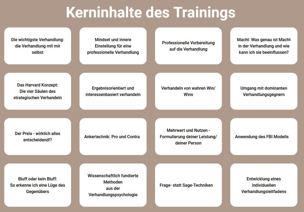 Kerninhalte des Training